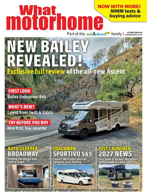 Cover image for What Motorhome